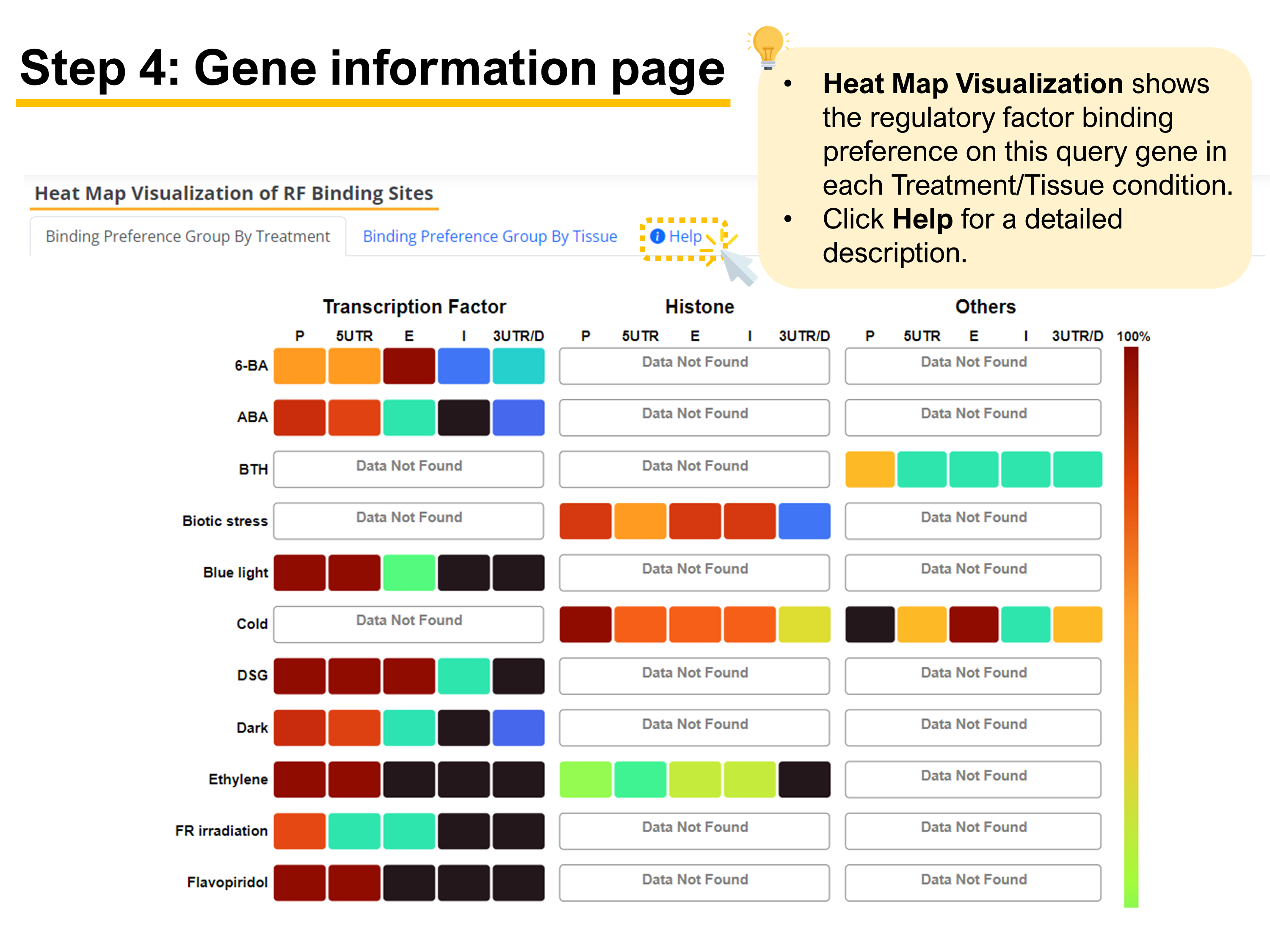 GeneSearch6